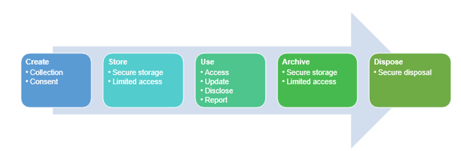 Privacy Policy Image 1