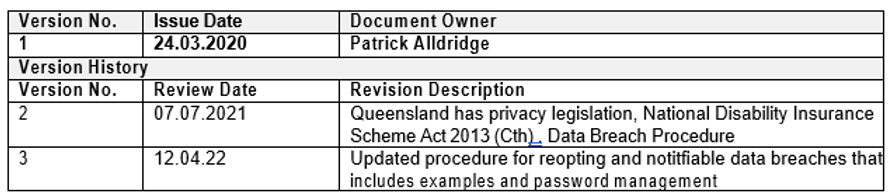 Privacy Policy Revision History